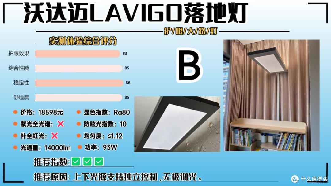 护眼大路灯怎么选?2026护眼大路灯排名前列品牌推荐,完美避坑