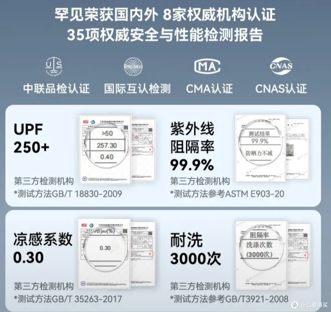 超常规GaKior防晒衣测评：满足夏天的所有防晒期待