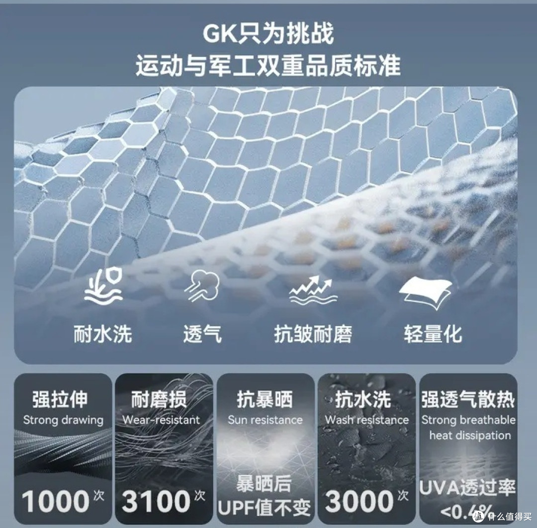 超常规GaKior防晒衣测评：满足夏天的所有防晒期待