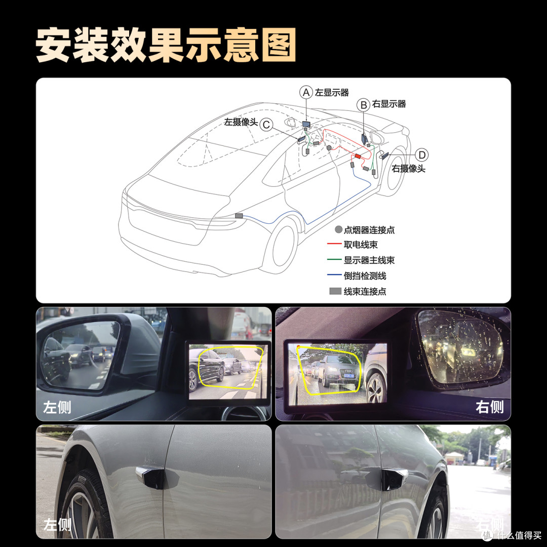加装电子后视镜算非法改装?无损方案全科普