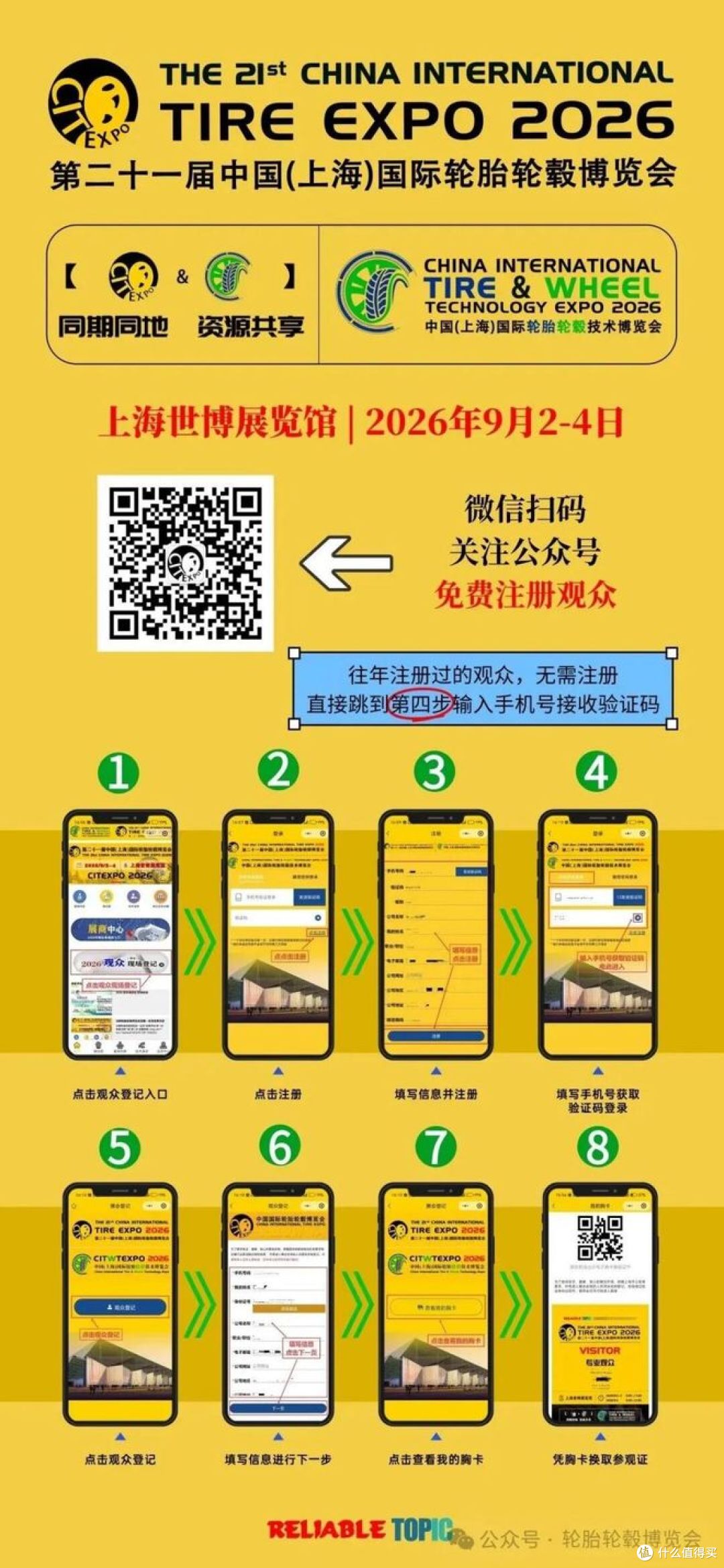 采购选品好去处，第二十一届上海国际轮胎轮毂博览会9月开放观展