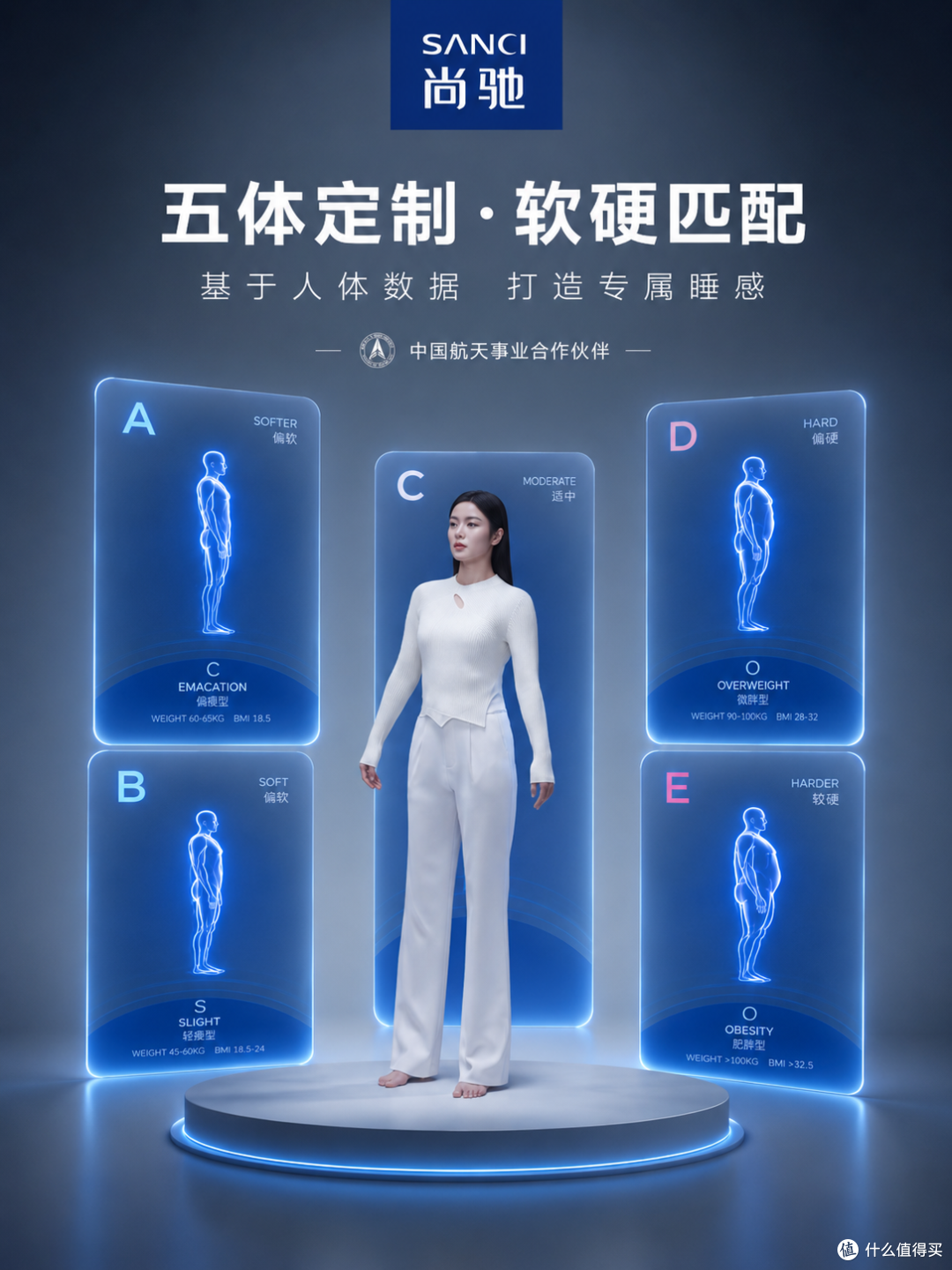 尚驰获评“2026健康中国家居床垫民族品牌”,科技定制健康好睡眠