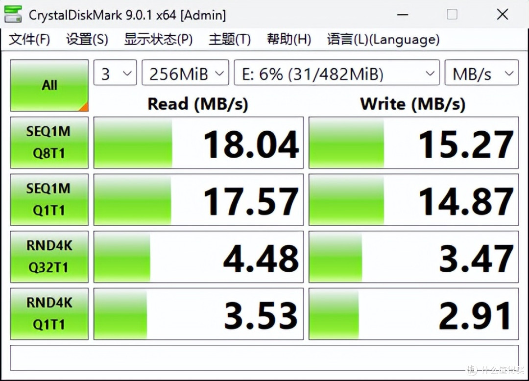 仪器厂商必看!SD NAND 高性价比工业存储,守住试剂检测数据安全
