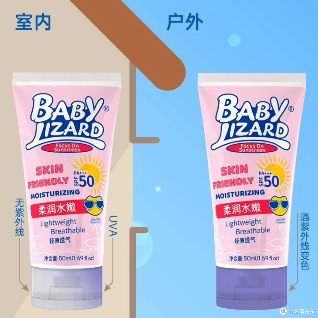 紫外线变色的瓶盖