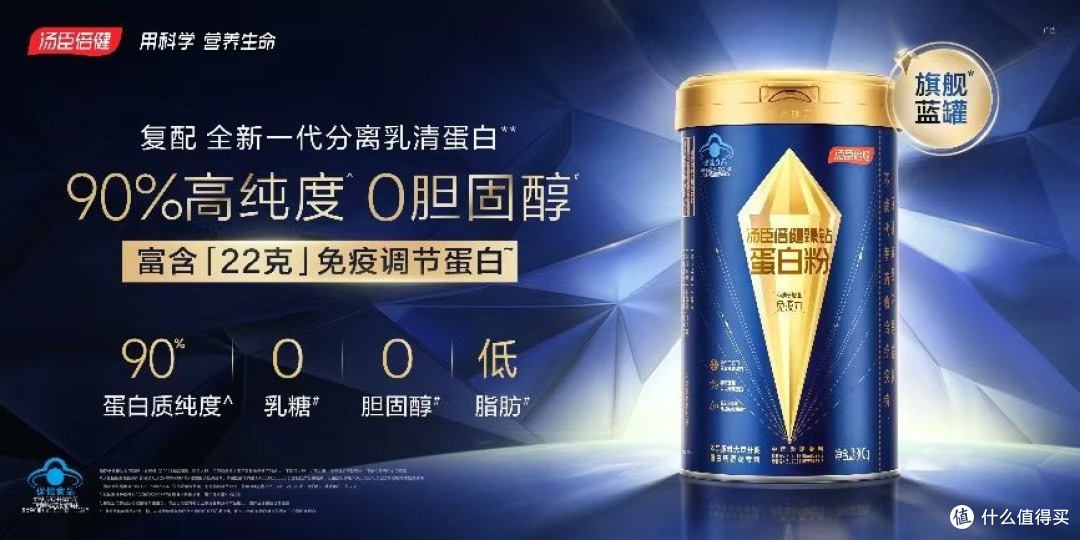汤臣倍健品牌靠谱吗？品控、专利与行业地位 2026 深度解析