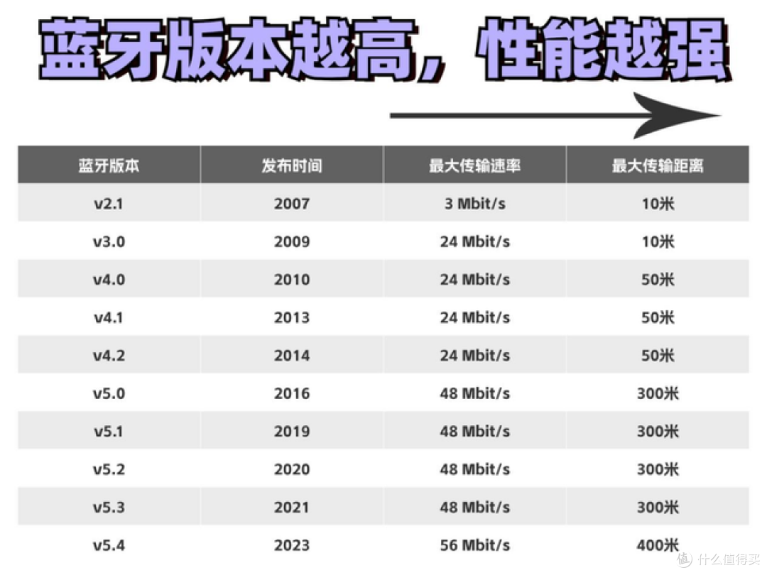 2026年耳夹式耳机怎么选？不入耳的蓝牙耳机选购技巧推荐！