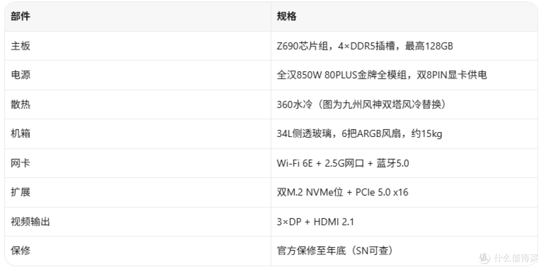 联想刃9000K准系统790,当年首发卖17999