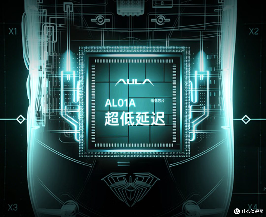集成度超高的鼠标底座方案|狼蛛L9 Ultra