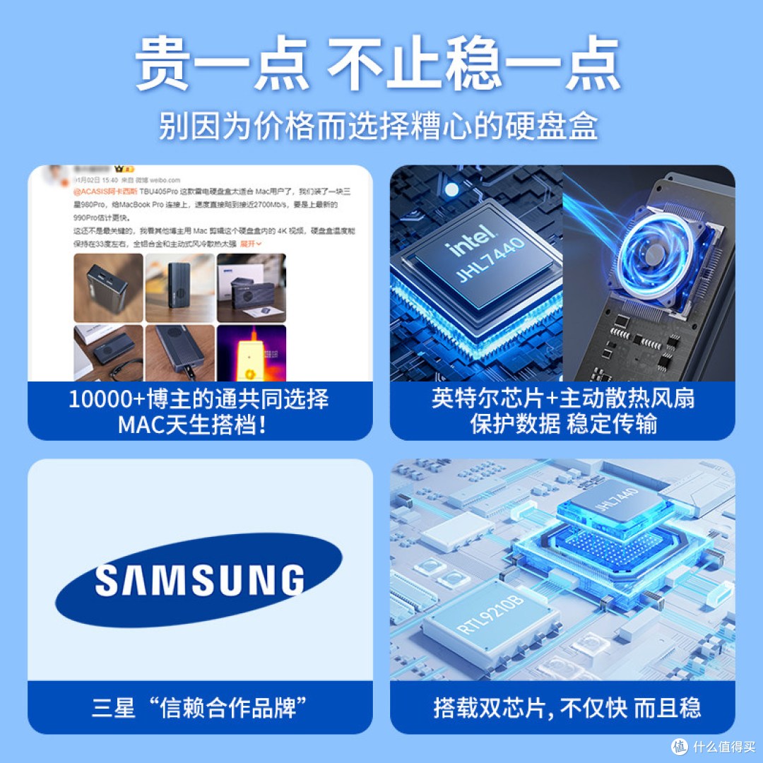阿卡西斯雷电/USB4 |40Gbps 高速扩容,Mac 用户的性价比之选