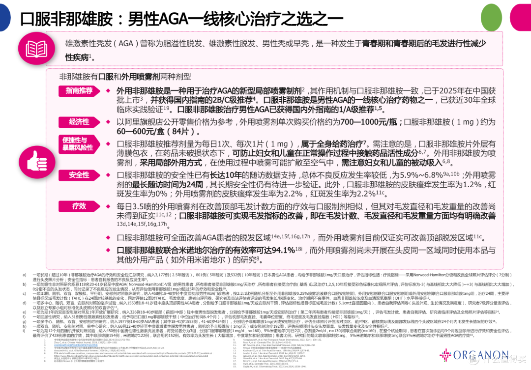 非那雄胺联合米诺地尔，3个月、6个月、12个月各有什么变化？