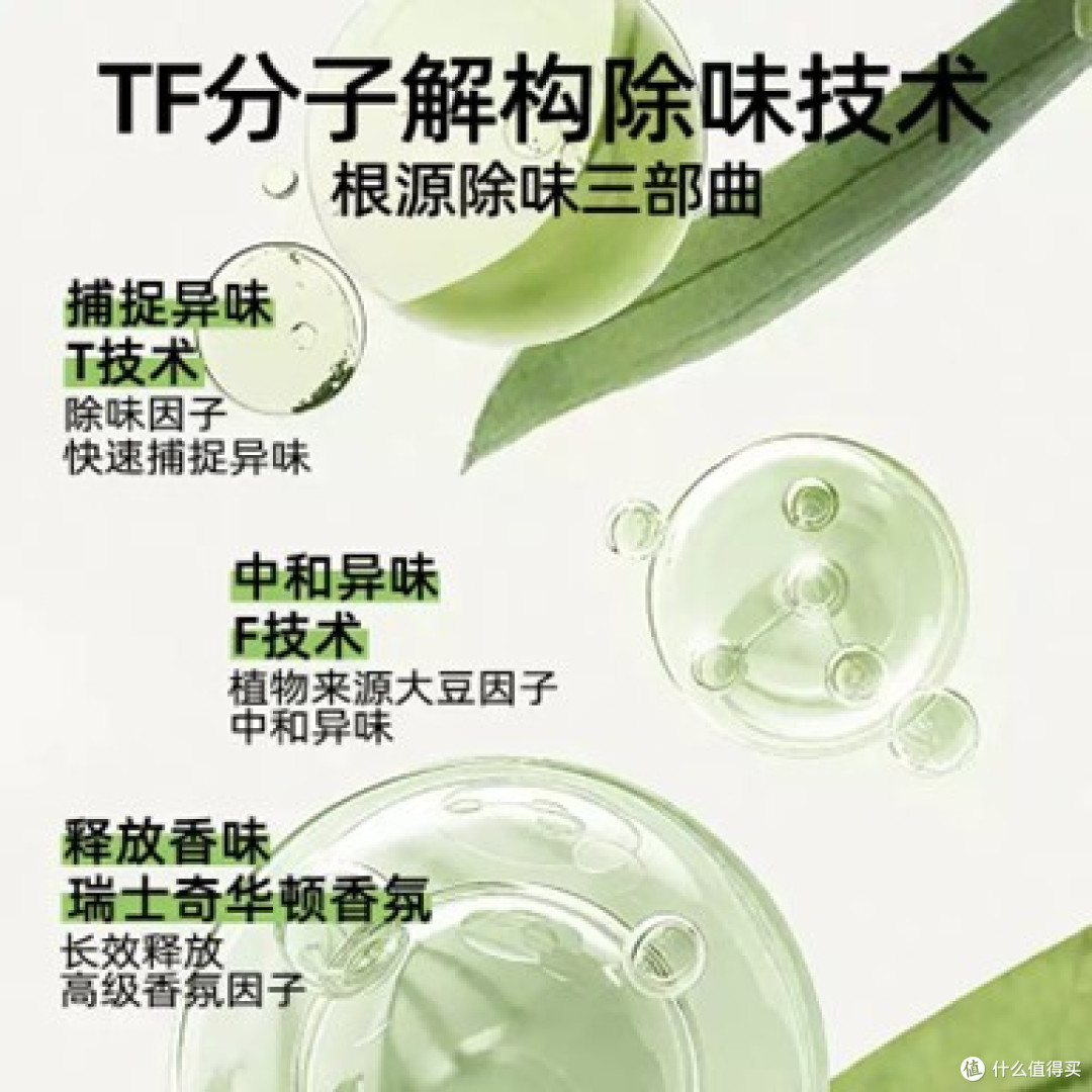 衣服除烟味喷雾高效用法：分部位精准喷洒，根源分解领口袖口残留
