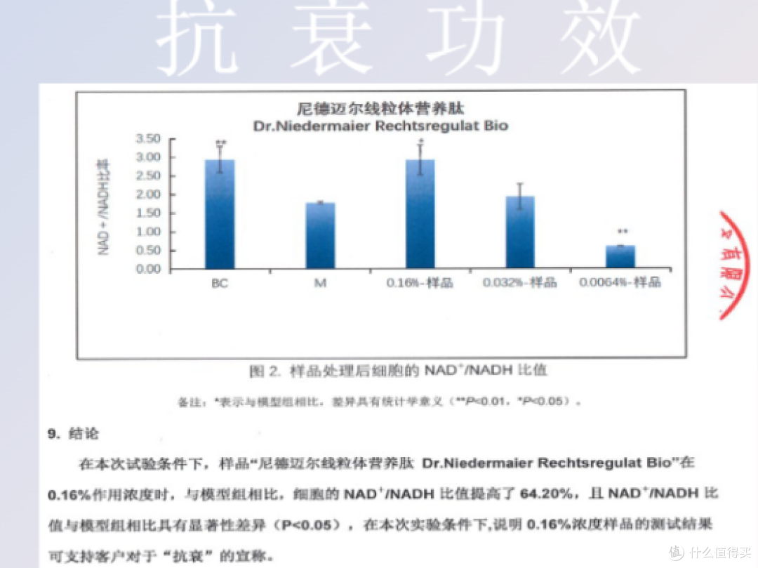 ✅ 连轴转的“续命水”！老粉的大实话体感分享