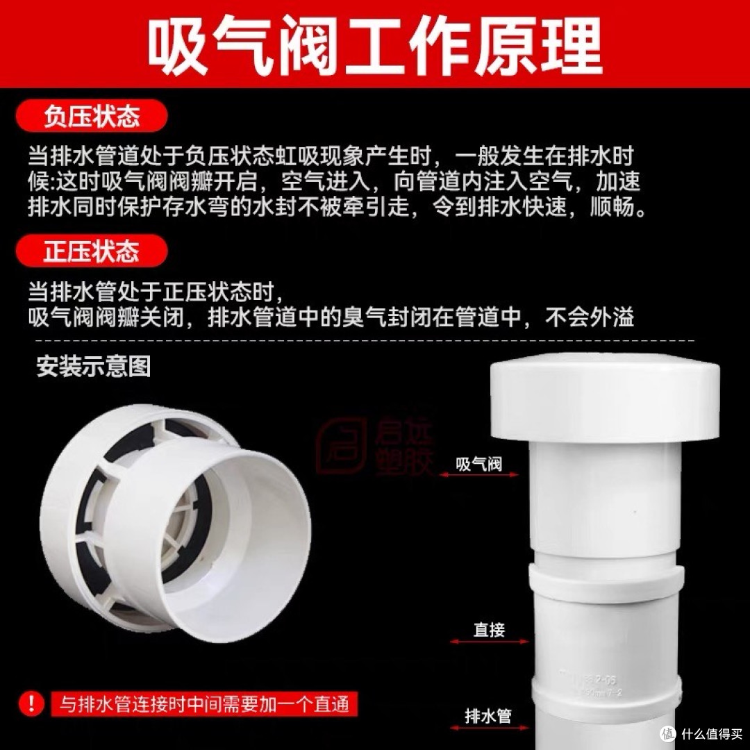 厨房下水慢?反水?反味?除了堵了可能还有别的原因!