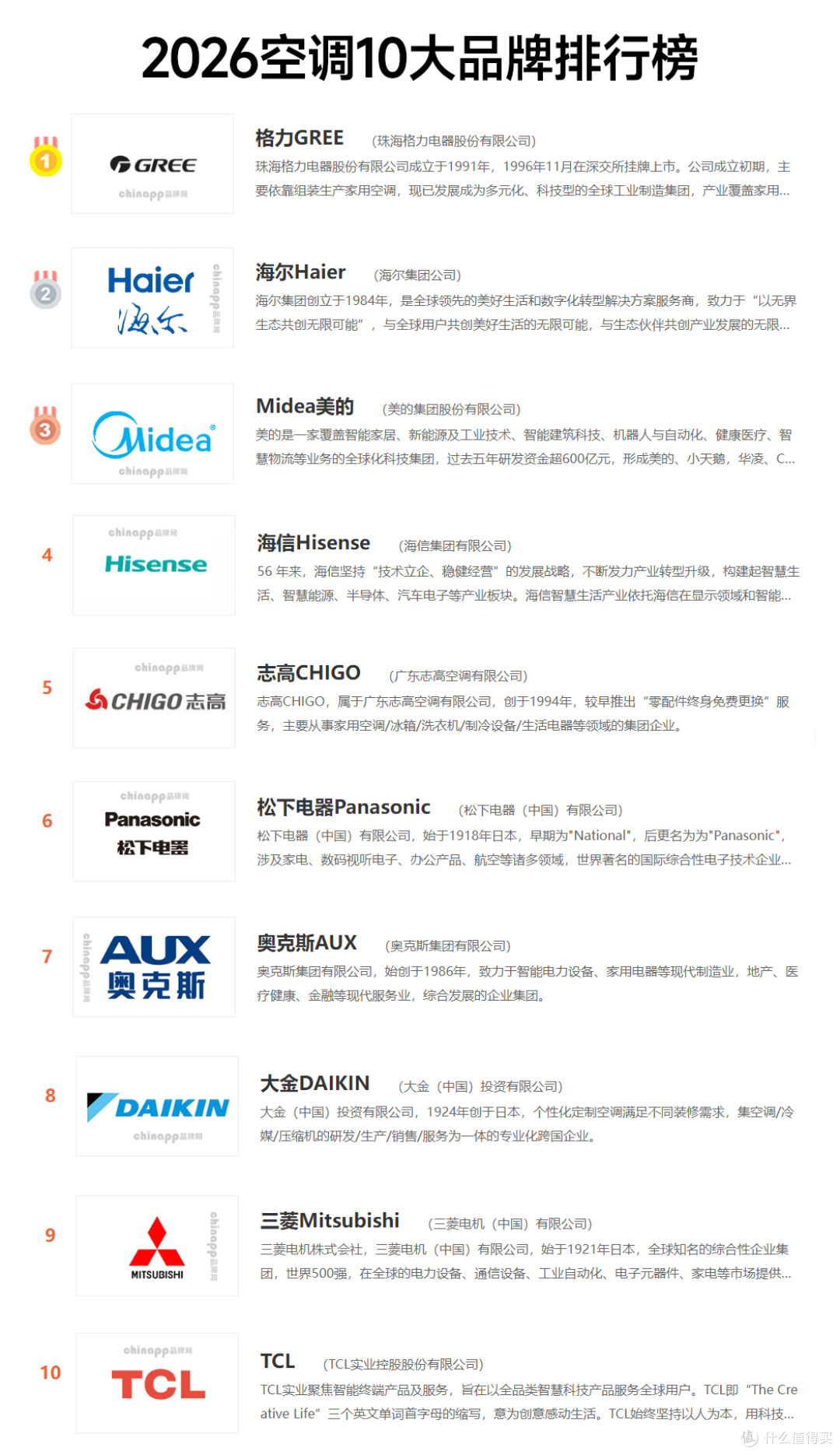 图片来源于品牌网，仅供参考