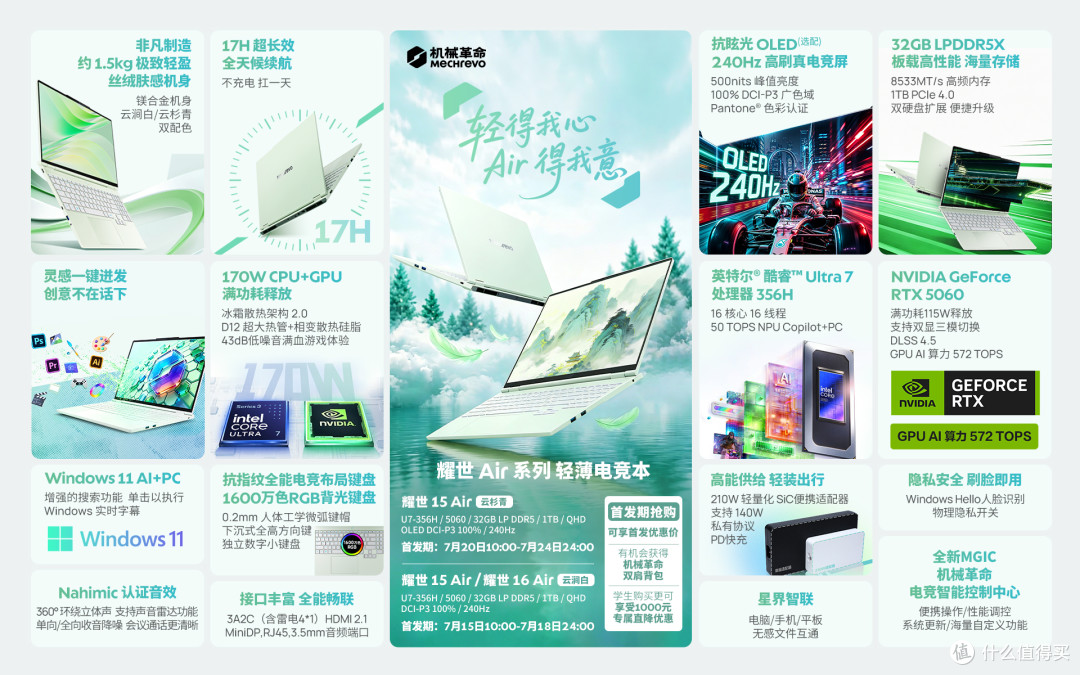 BW2026:耀世15 Air同步预售,轻薄与性能不再二选一