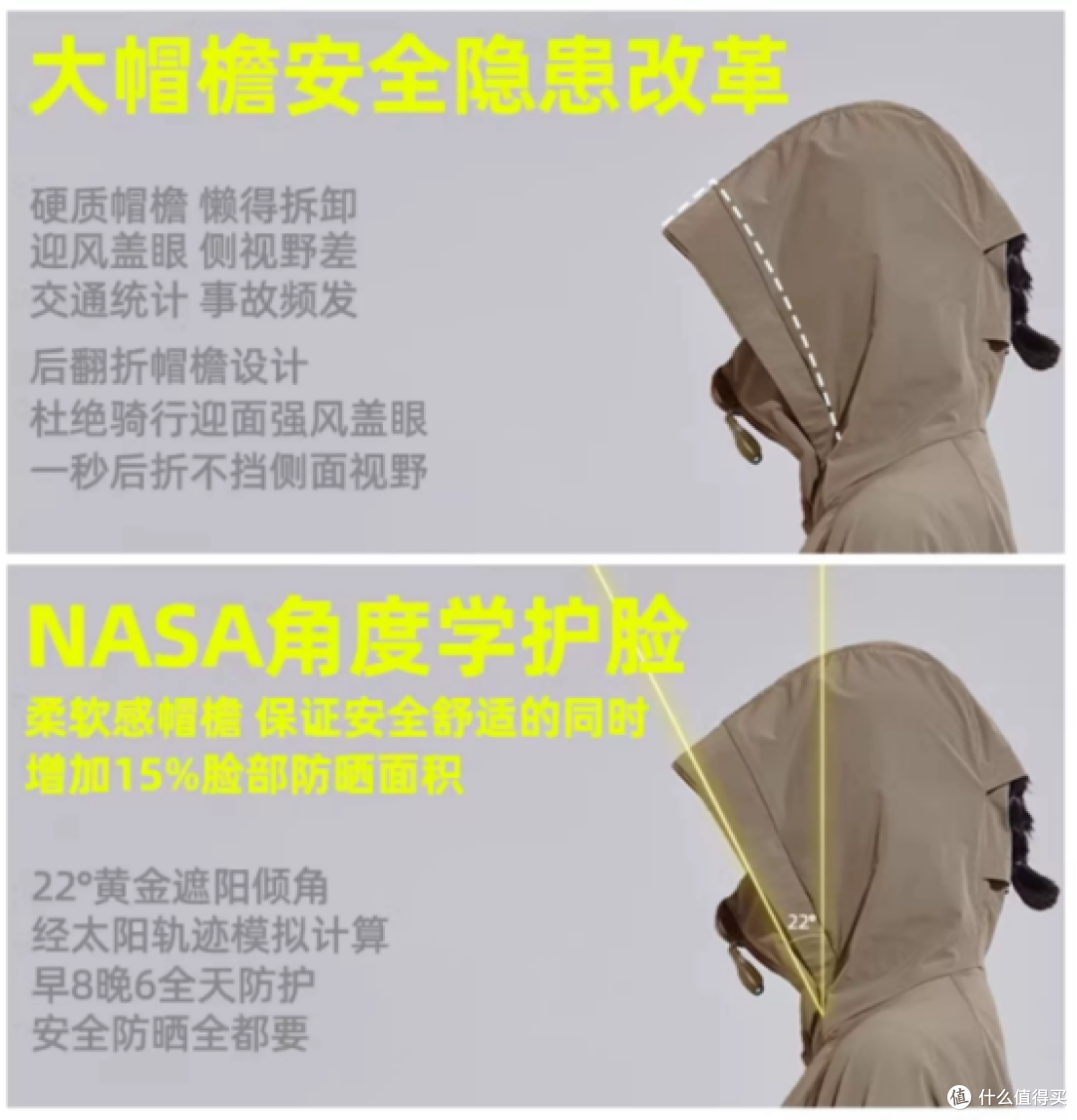 通勤党别交智商税!一件Tnv防晒衣搞定整个夏天