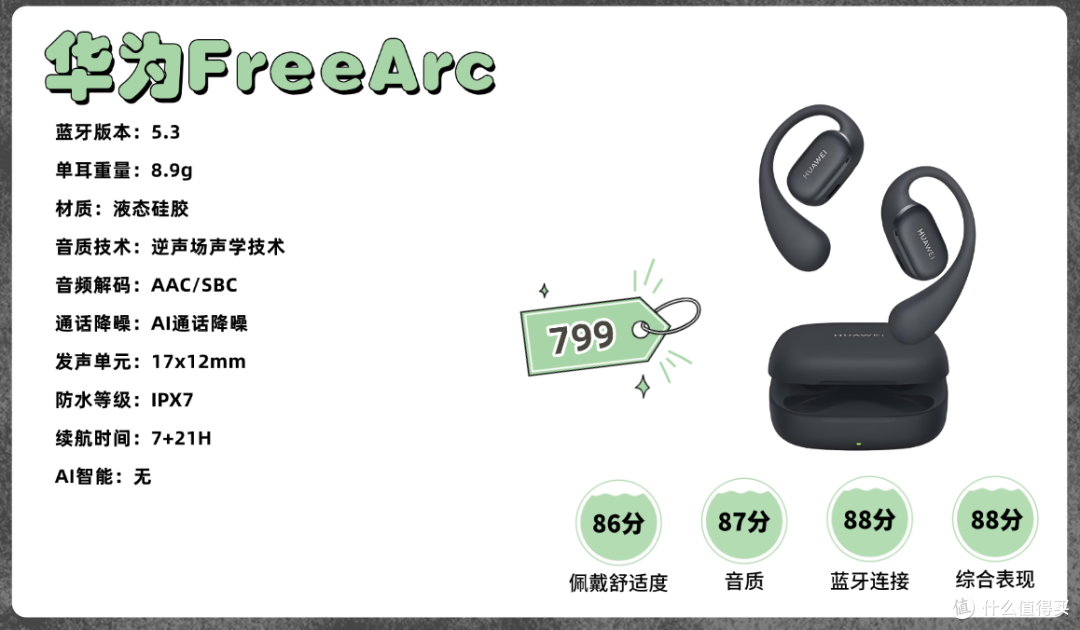 挂耳式耳机哪个牌子好用?盘点10款公认音质最好的开放式耳机品牌