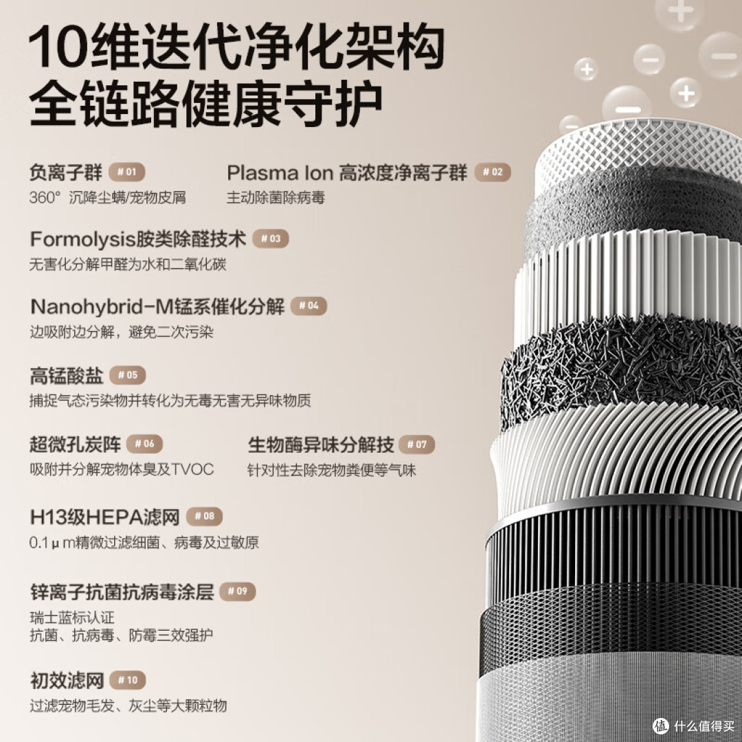 孕婴家庭加湿器哪个牌子好?30天深度体验,这4款直接抄作业