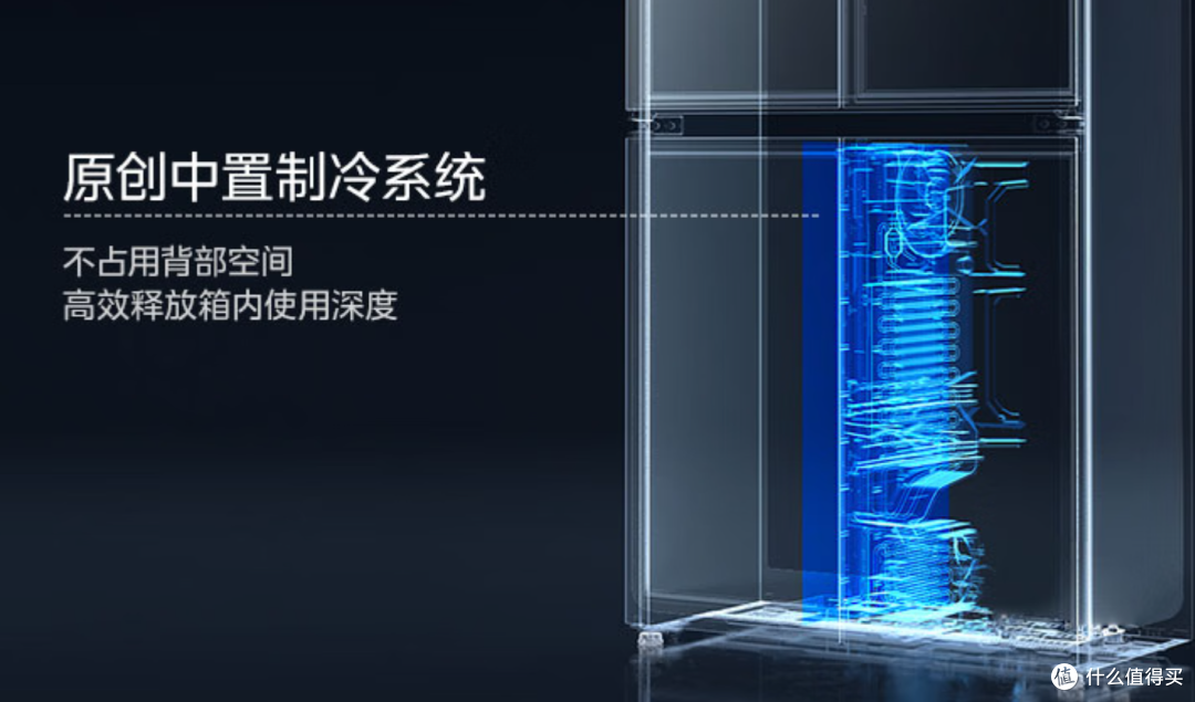 600L大容量+双系统怎么选?美的熊墩墩6款型号全网最细对比!