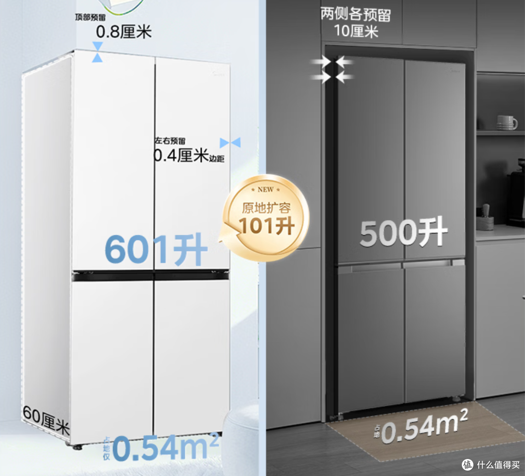 600L大容量+双系统怎么选?美的熊墩墩6款型号全网最细对比!