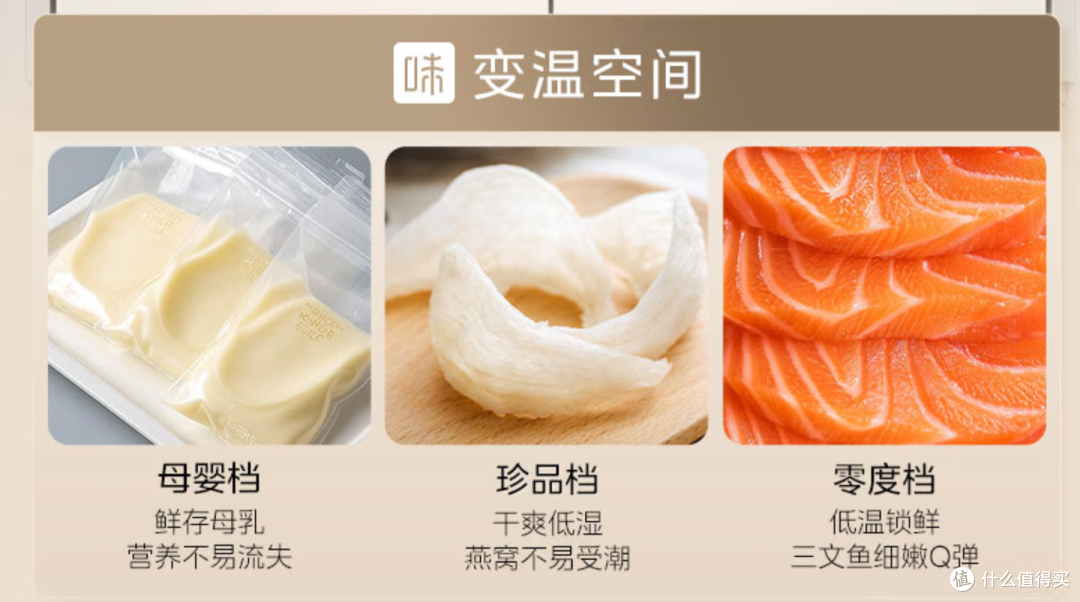600L大容量+双系统怎么选?美的熊墩墩6款型号全网最细对比!