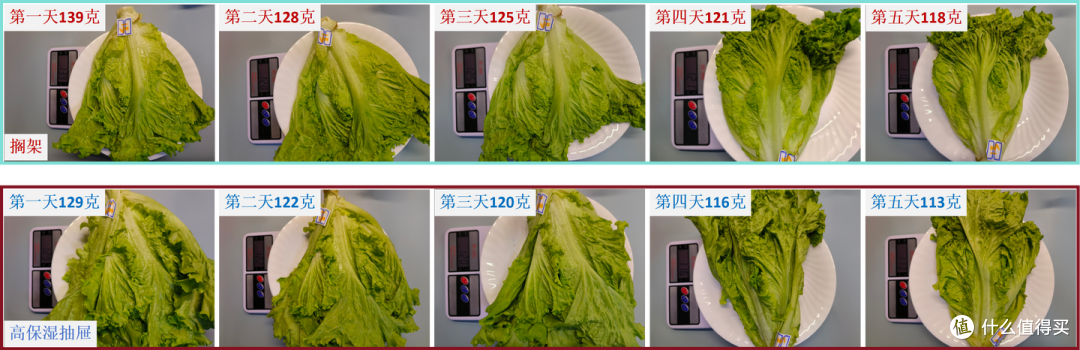 600L大容量+双系统怎么选?美的熊墩墩6款型号全网最细对比!