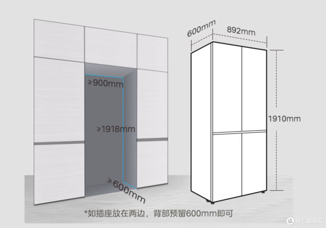 600L大容量+双系统怎么选?美的熊墩墩6款型号全网最细对比!