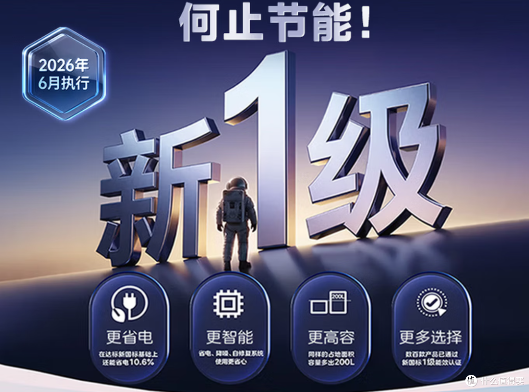 600L大容量+双系统怎么选?美的熊墩墩6款型号全网最细对比!