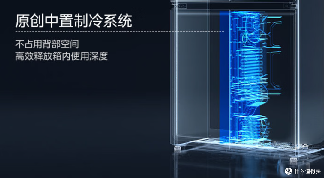 600L大容量+双系统怎么选?美的熊墩墩6款型号全网最细对比!
