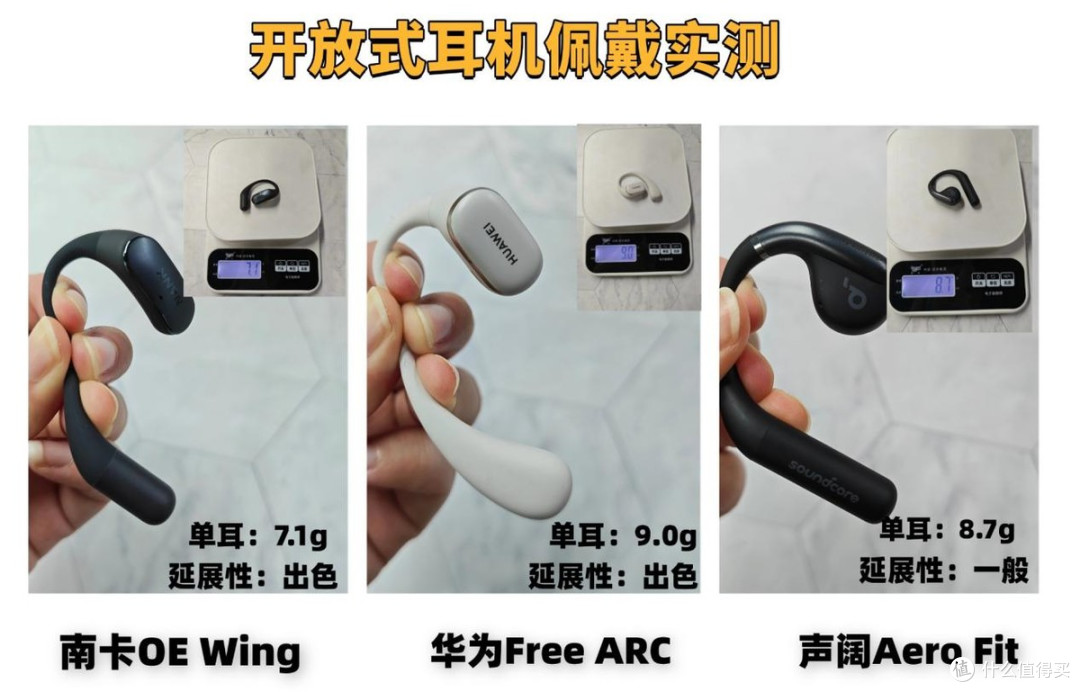 哪款开放式更值得入手?南卡、声阔、华为三款热门耳机深度测评