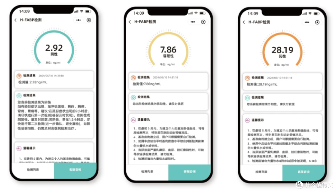 高压职场护心首选,家家检检居家检测心肌炎!