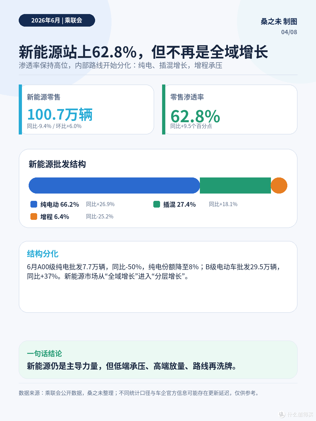 日产给奇瑞打工 新势力亏着卖车 中国车出海却破百万
