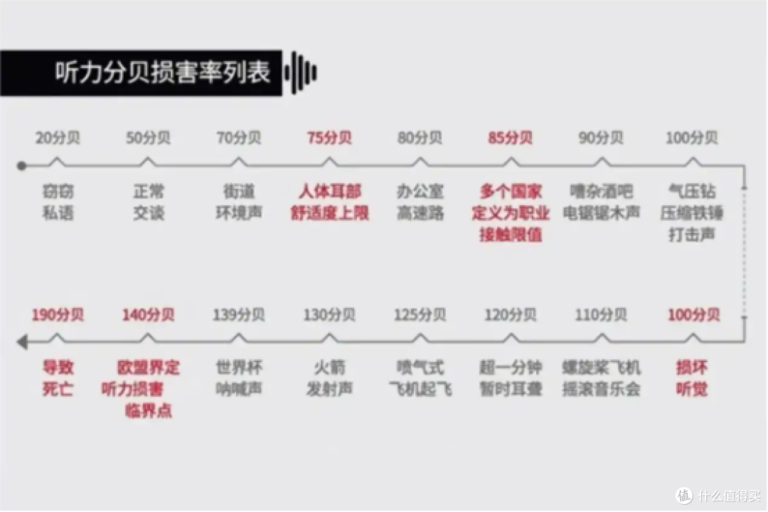 开放式耳机哪个品牌音质好？盘点10款开放式耳机音质好的品牌