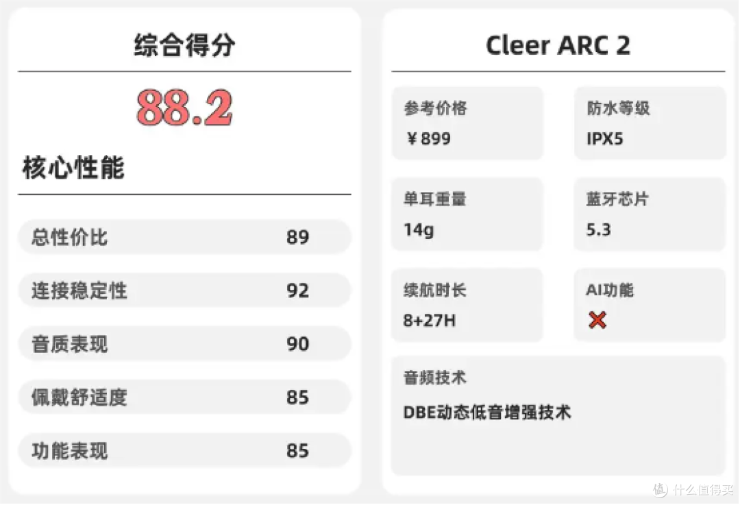 开放式耳机哪个品牌音质好？盘点10款开放式耳机音质好的品牌