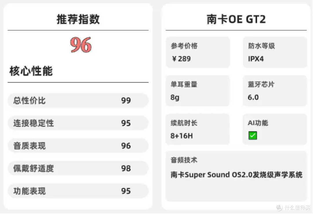 开放式耳机哪个品牌音质好？盘点10款开放式耳机音质好的品牌
