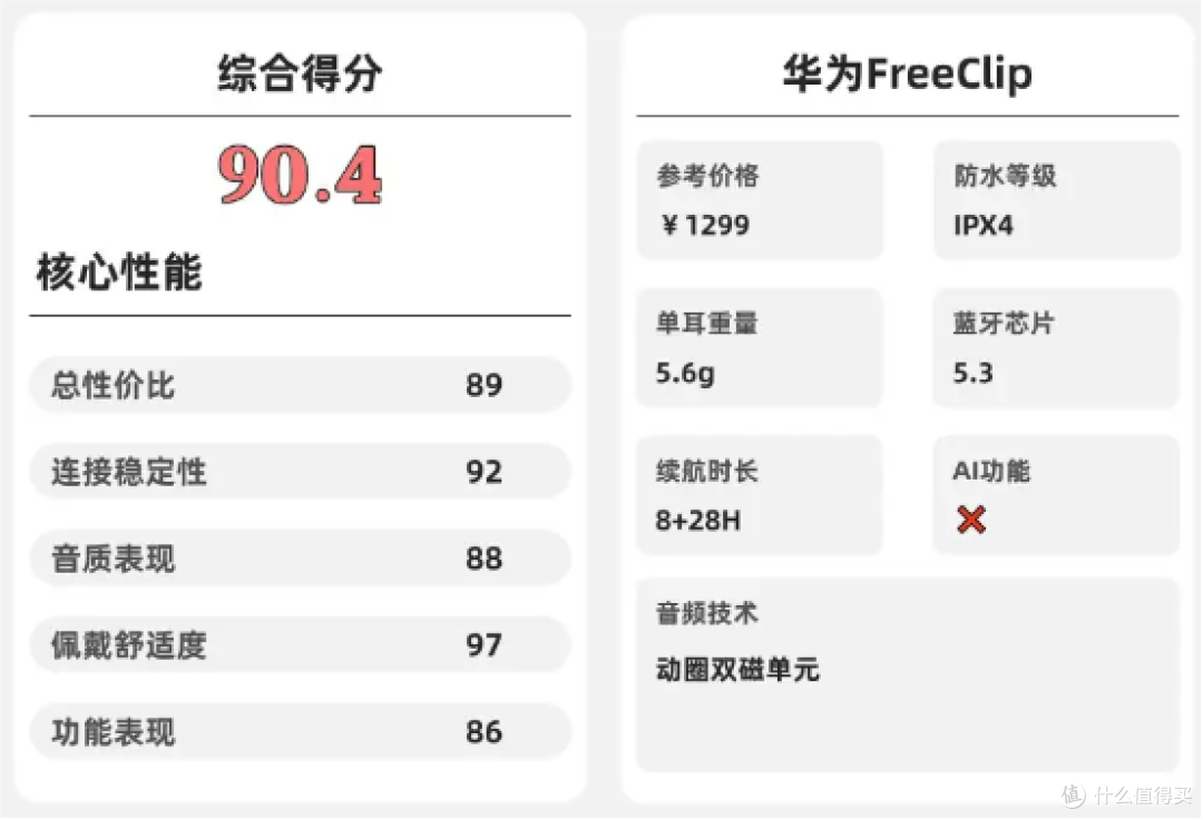 开放式耳机哪个品牌音质好？盘点10款开放式耳机音质好的品牌