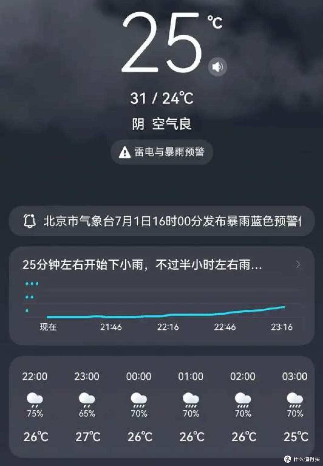 华为天气大升级!卫星云图 + AI 解读 + 智能穿搭,不止是看天气