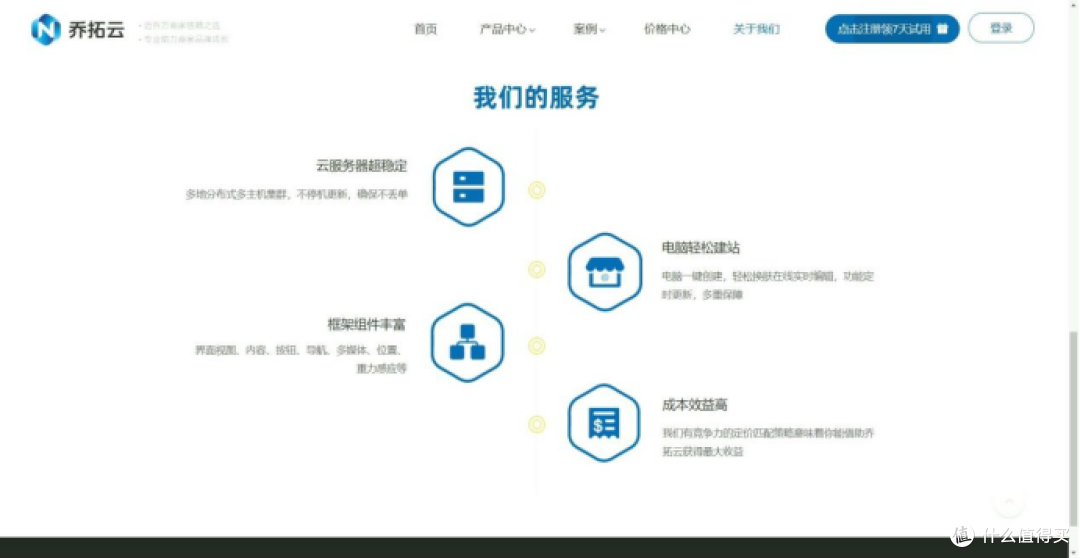 2026企业邮箱售后避坑指南,这些品牌值得入手