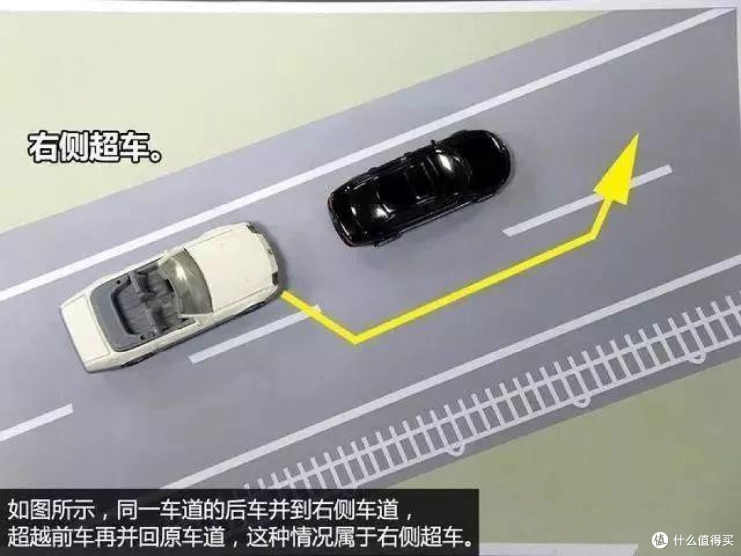 在路上开车，这几种追尾情况应该前车负责！你别傻乎乎的吃亏了！