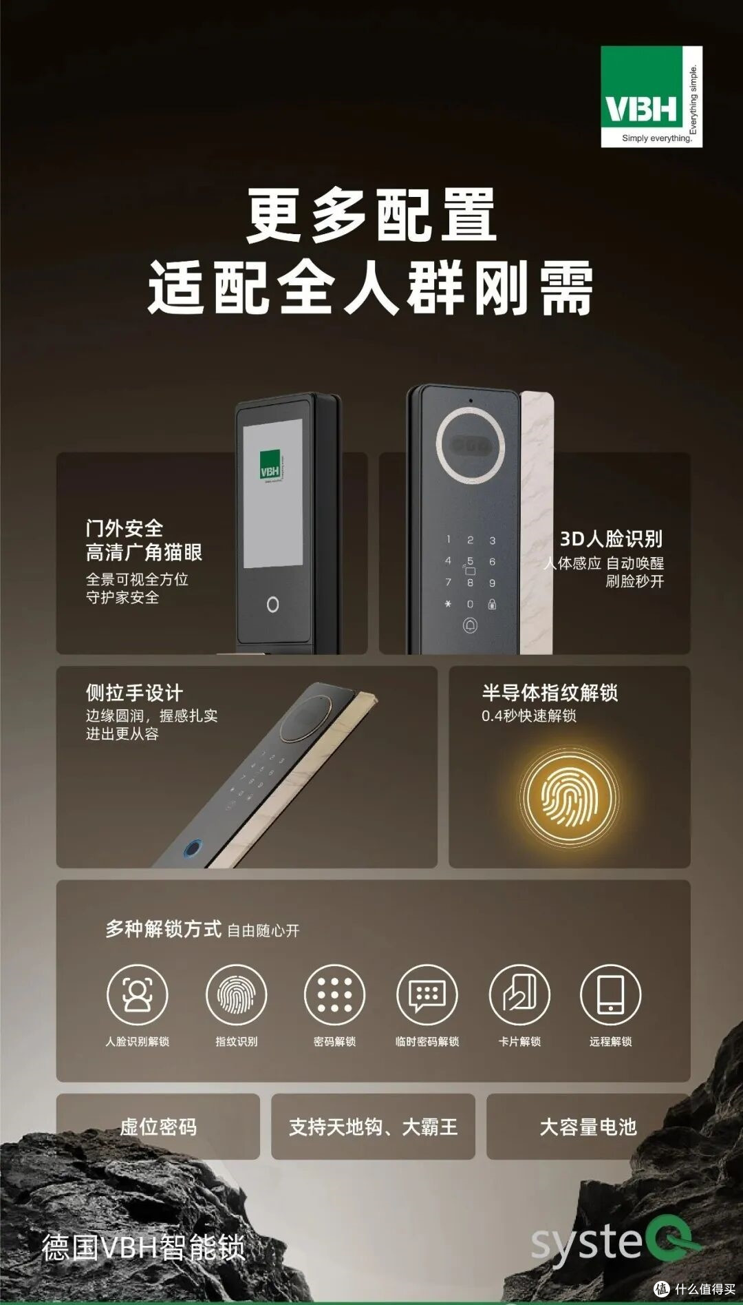2026 年智能锁选购避坑指南：兼顾颜值、安全与耐用的中端款分享