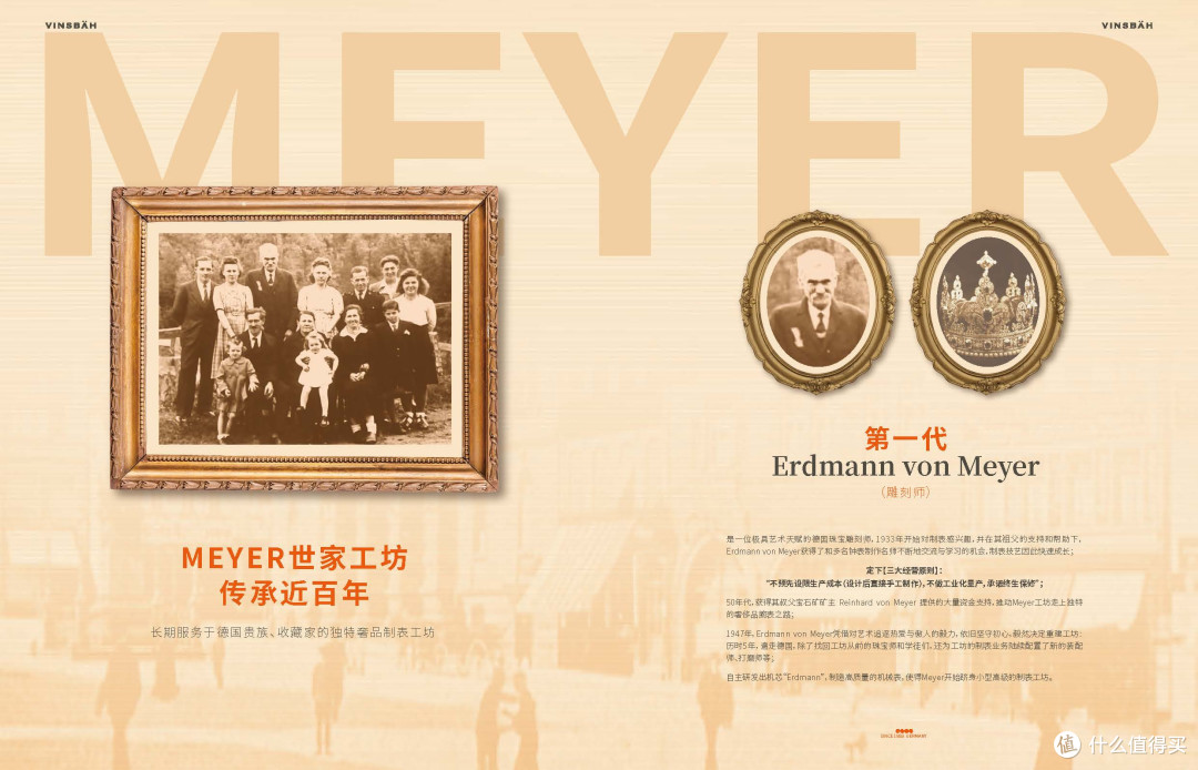 Vinsbah腕宝 Since1933 Germany