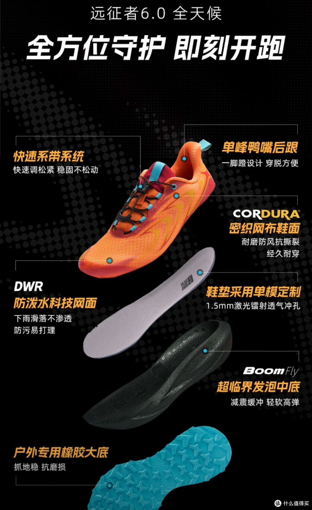 来聊聊鞋柜里的三双必迈：一百到三百多跑鞋，国货性价比拉满