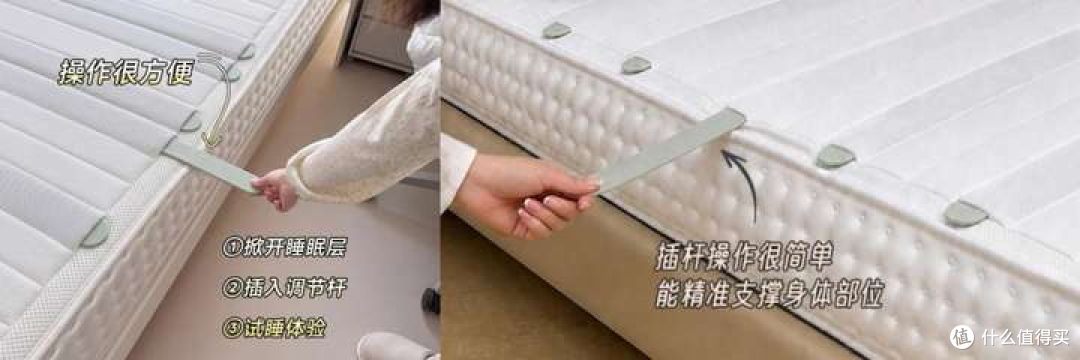 2026床垫推荐:床垫哪个牌子好且性价比高?弹簧/乳胶床垫怎么选