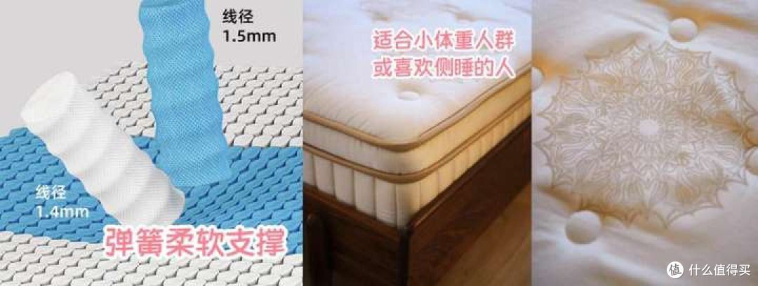 2026床垫推荐:床垫哪个牌子好且性价比高?弹簧/乳胶床垫怎么选