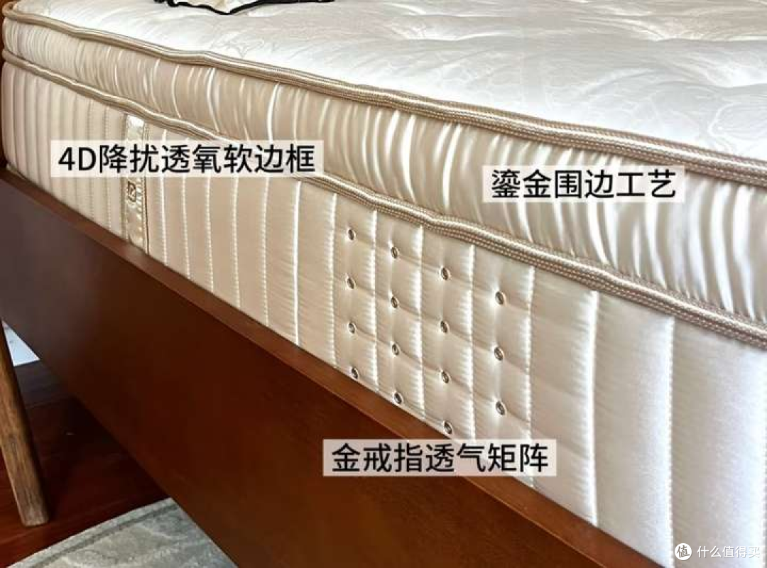 2026床垫推荐:床垫哪个牌子好且性价比高?弹簧/乳胶床垫怎么选