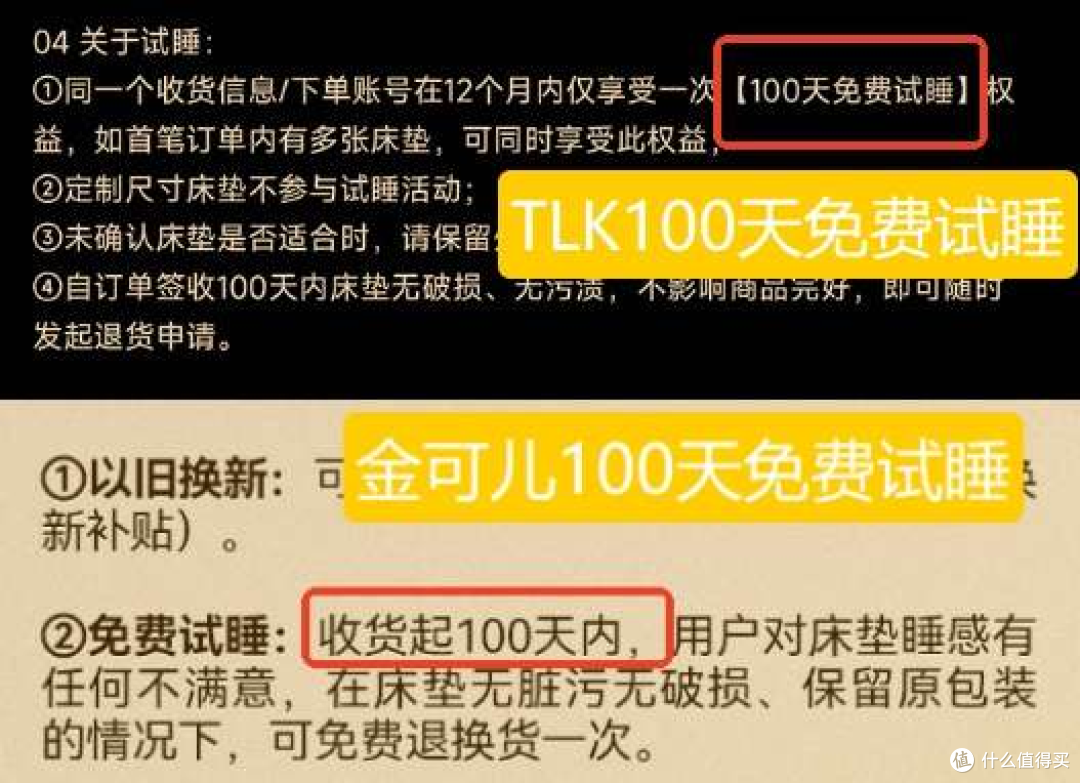 2026床垫推荐:床垫哪个牌子好且性价比高?弹簧/乳胶床垫怎么选