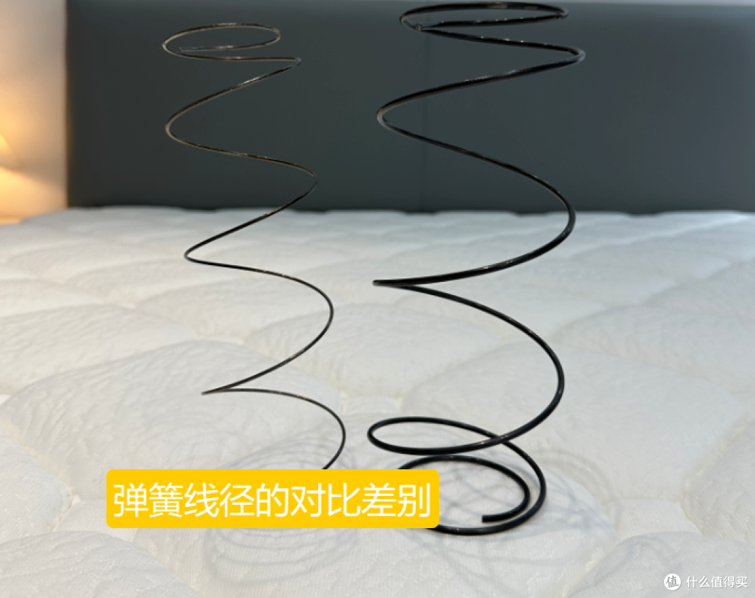 2026床垫推荐:床垫哪个牌子好且性价比高?弹簧/乳胶床垫怎么选