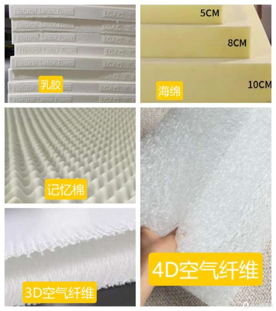 2026床垫推荐:床垫哪个牌子好且性价比高?弹簧/乳胶床垫怎么选