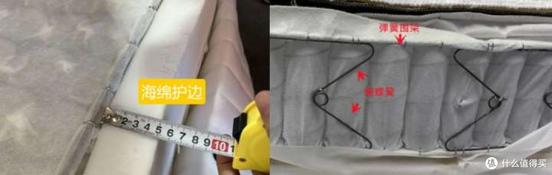 2026床垫推荐:床垫哪个牌子好且性价比高?弹簧/乳胶床垫怎么选