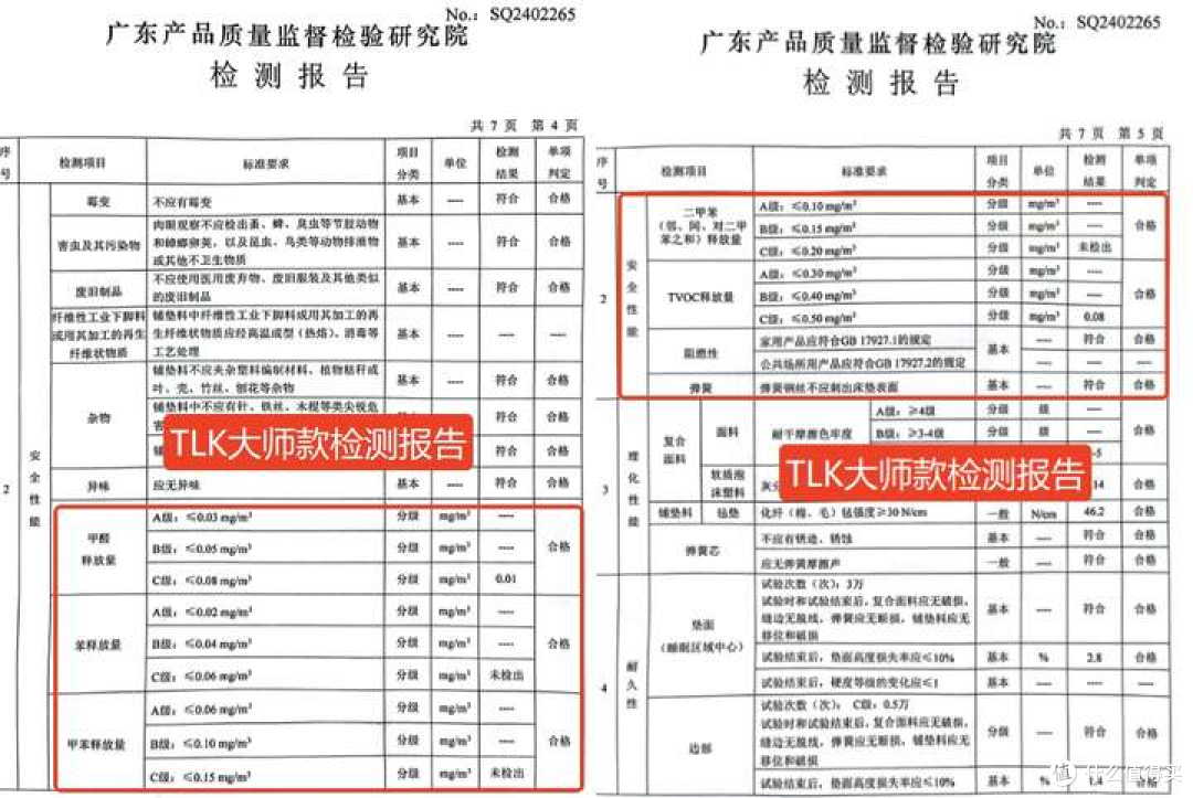 2026床垫推荐:床垫哪个牌子好且性价比高?弹簧/乳胶床垫怎么选